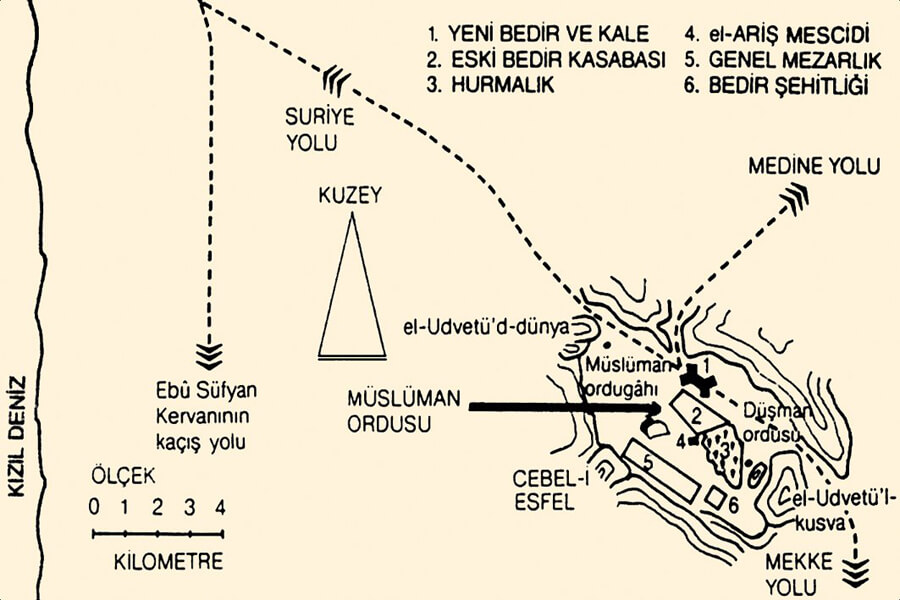 Bedir Savaşı 4 Bedir Savaşı