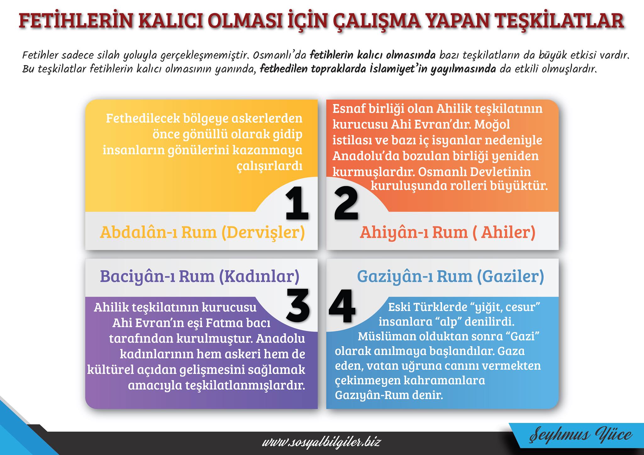 Osmanlı’da fetih politikası hangi stratejilere dayanıyordu? 4 Osmanlı’da fetih politikası hangi stratejilere dayanıyordu?